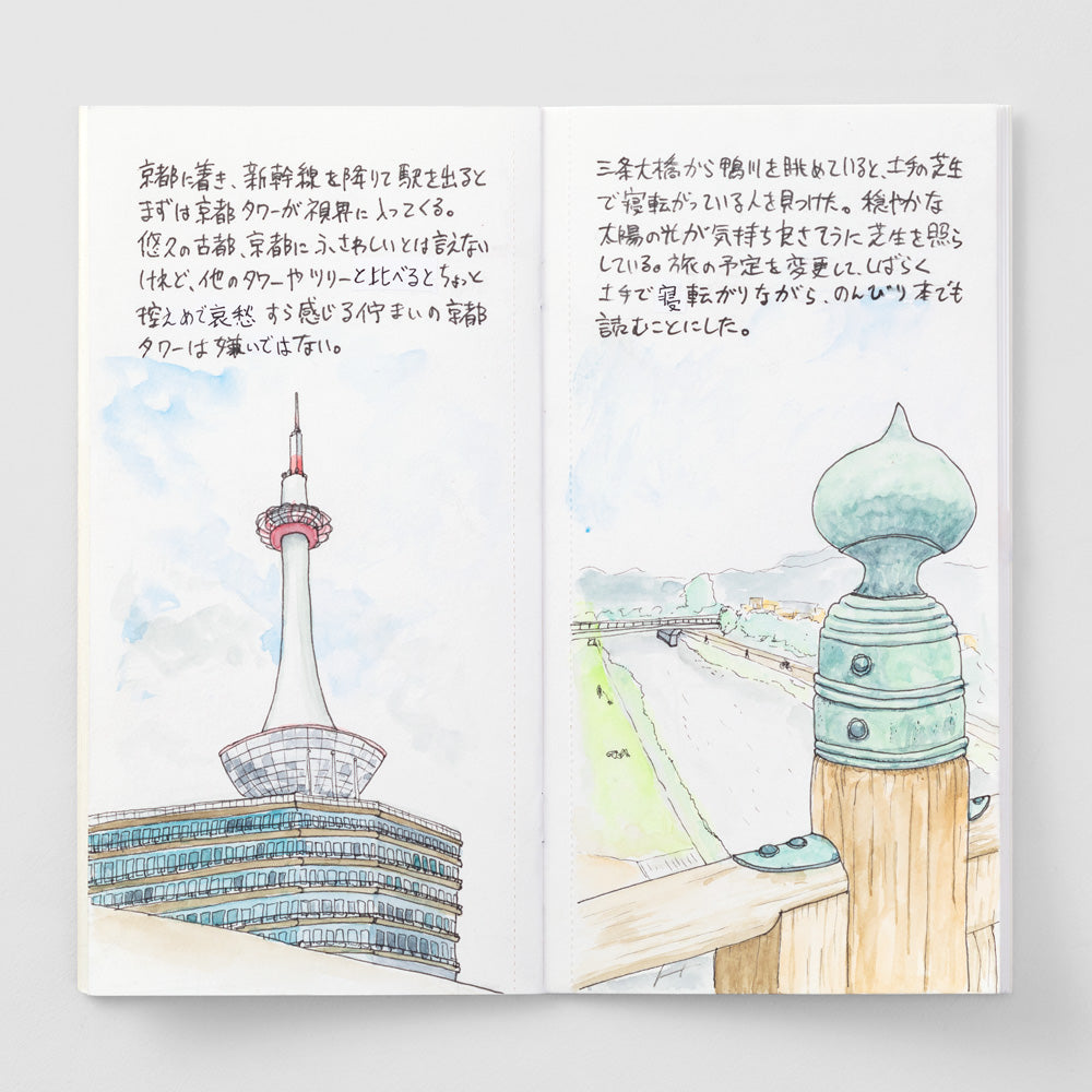 TRAVELER'S notebook 027 Watercolor Paper