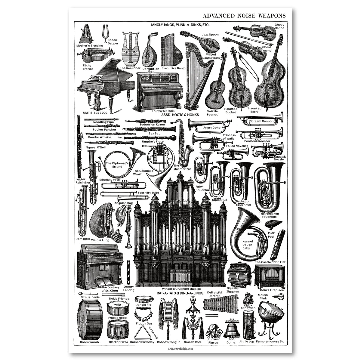 Noise Weapons Poster