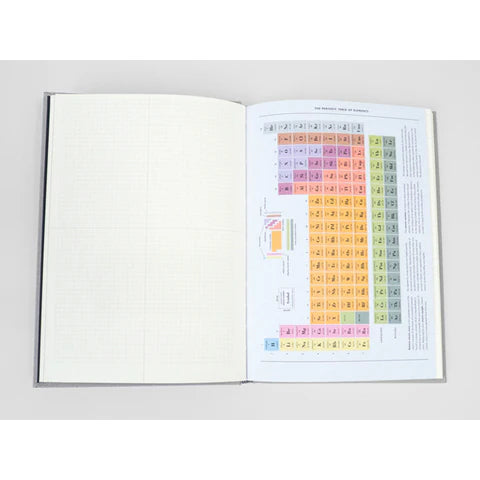 Grids & Guides Grey - A Notebook for Visual Thinkers