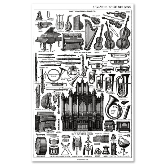 Noise Weapons Poster