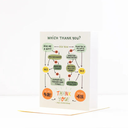 Thank You for Everything Greeting Card