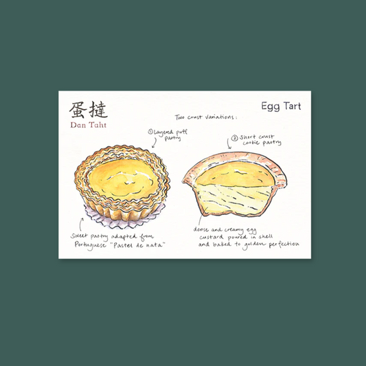 Egg Tart Dim Sum Postcard